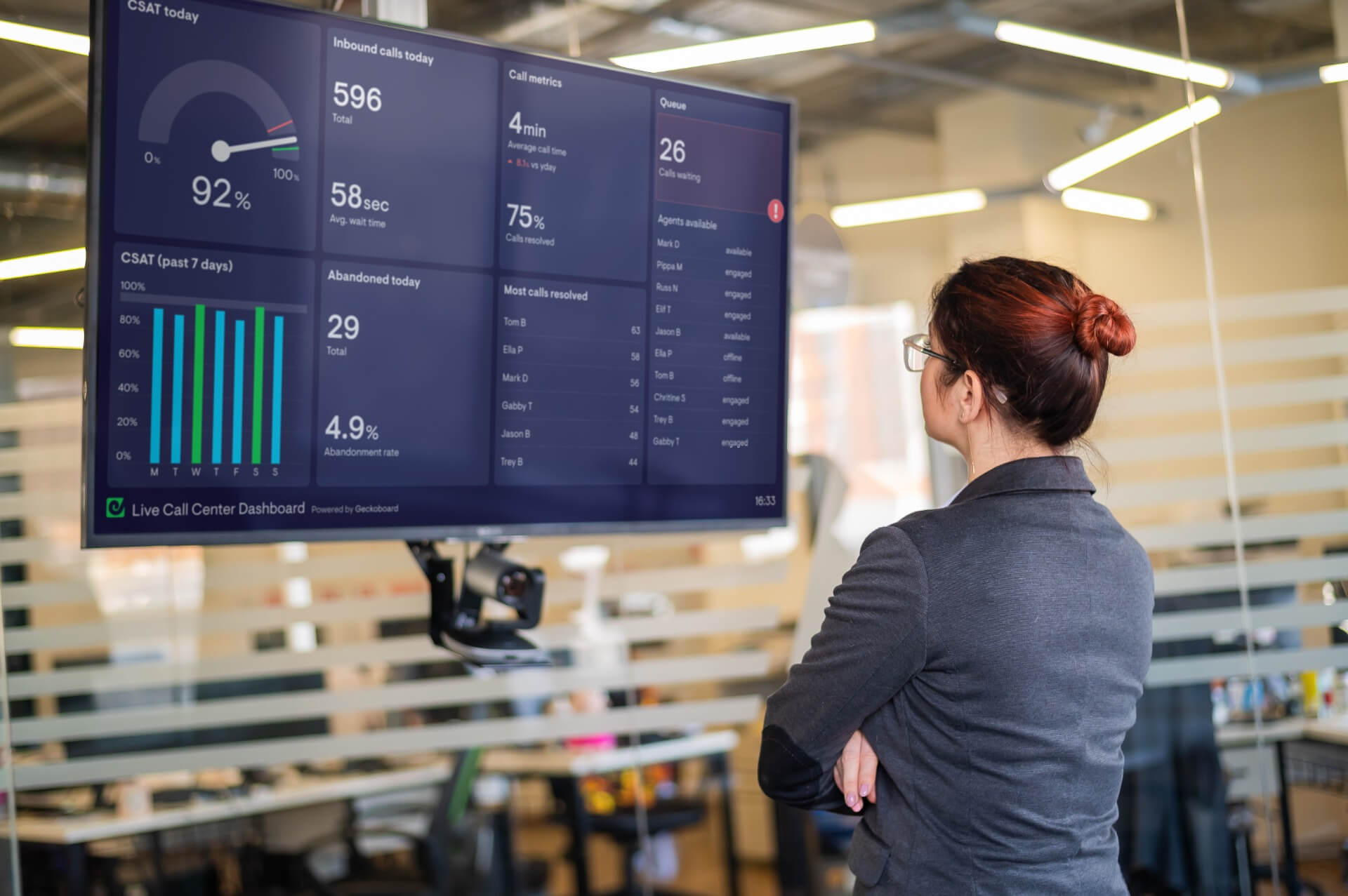 A visual representation of KPIs showing cost control, maintenance efficiency, fuel usage, and driver safety metrics in fleet and asset management.